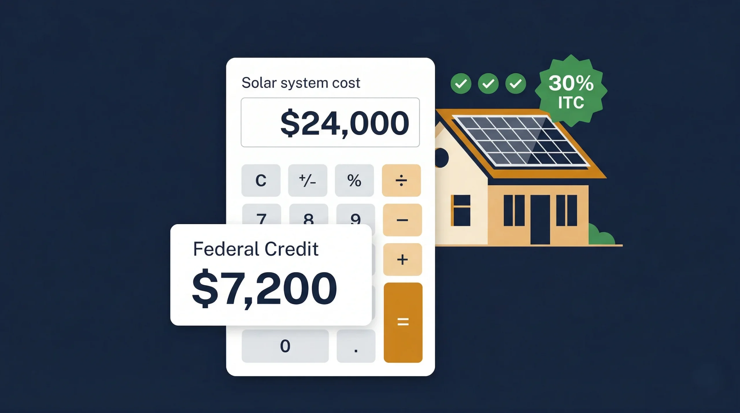 ITC solar credit calculator 2026 — how to find your exact 30 percent federal investment tax credit amount