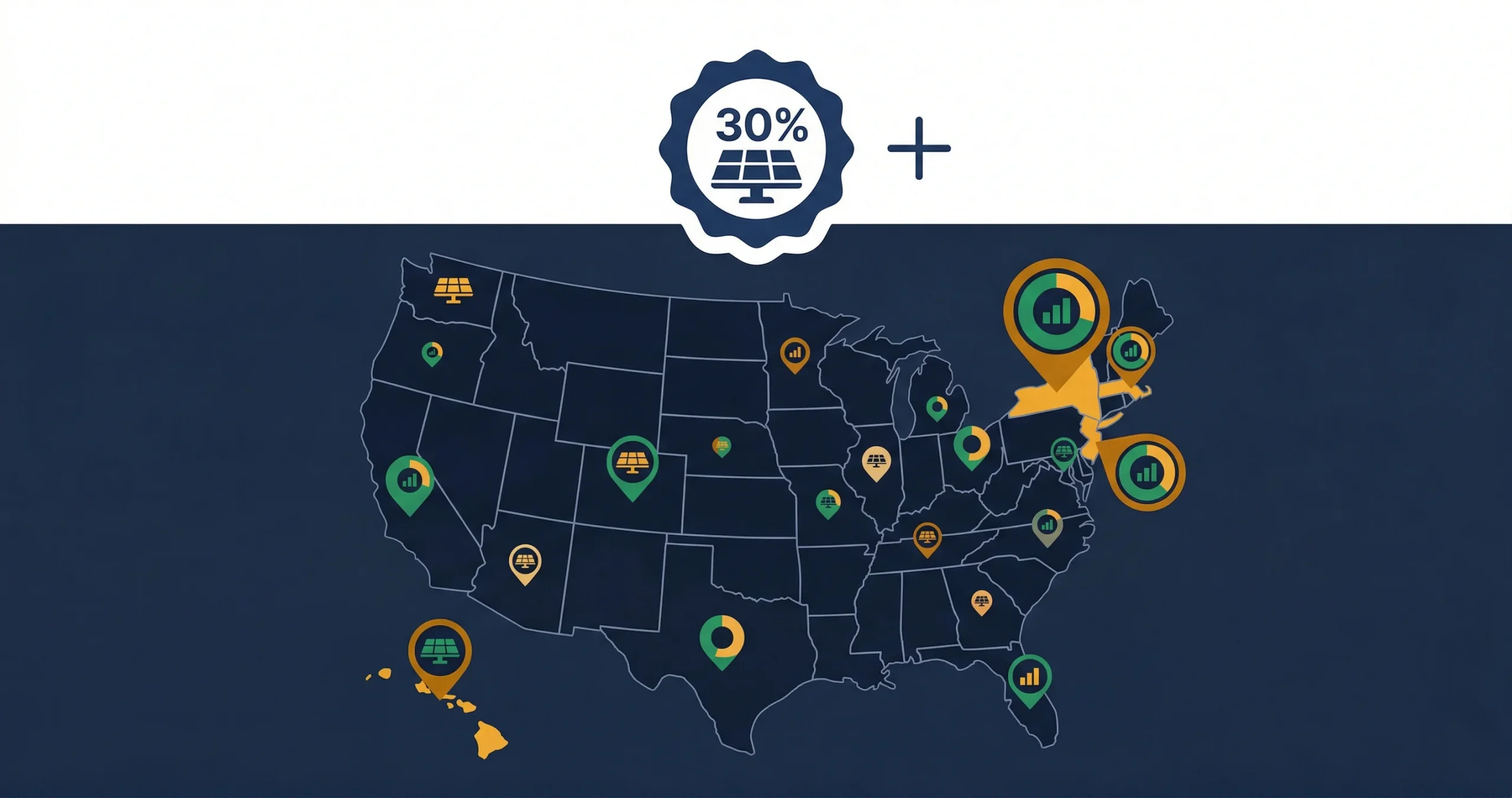 Solar rebate by state 2026 — complete guide to every US state solar incentive stacked on top of the 30% federal ITC